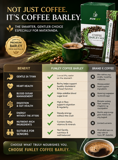 FUNLEY™COFFEE with PREMIUM BARLEY GRASS